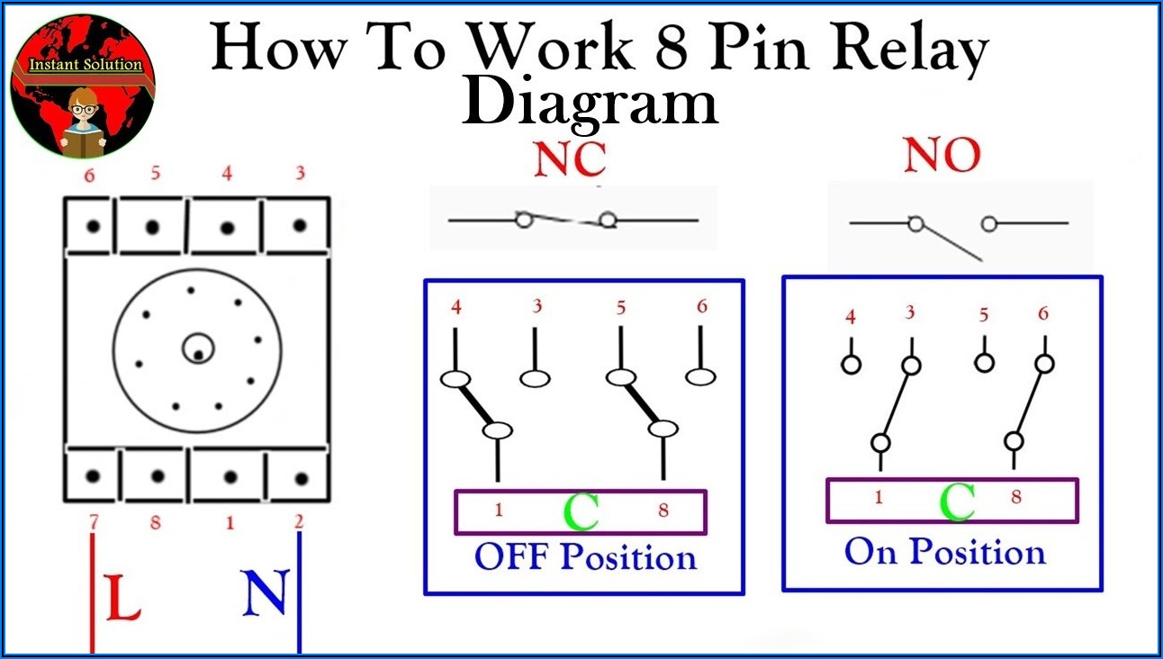 Omron 8 Pin Relay Wiring Diagram