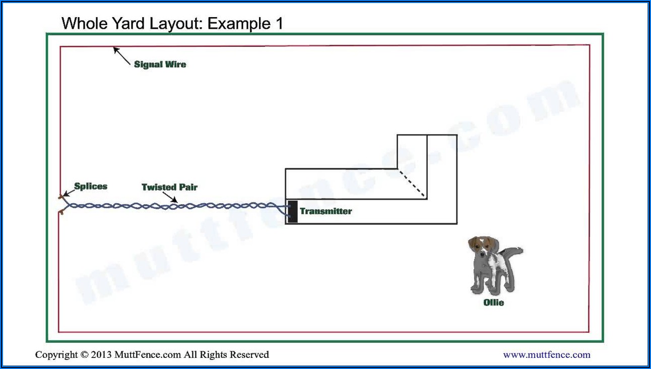 Petsafe Invisible Fence Wiring Diagram