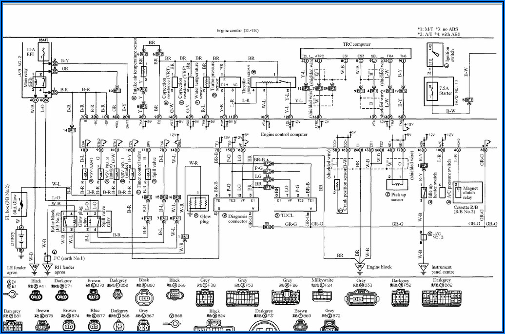 Rv 50 Amp Plug Wiring Diagram