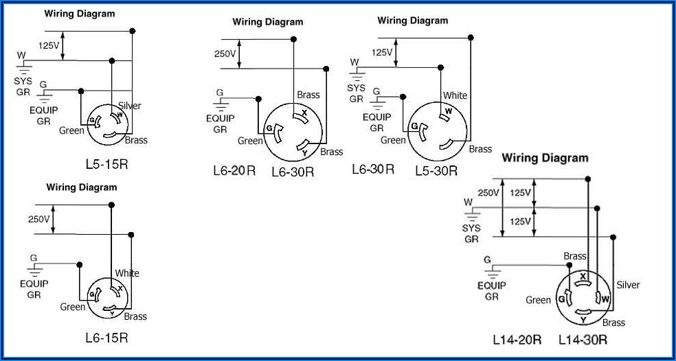 Rv 50 Amp Twist Lock Plug Wiring Diagram