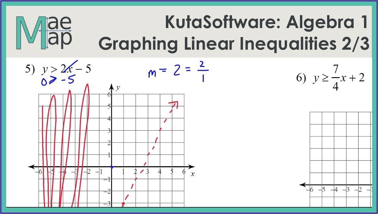 Solving Linear Inequalities Worksheet Answer Key