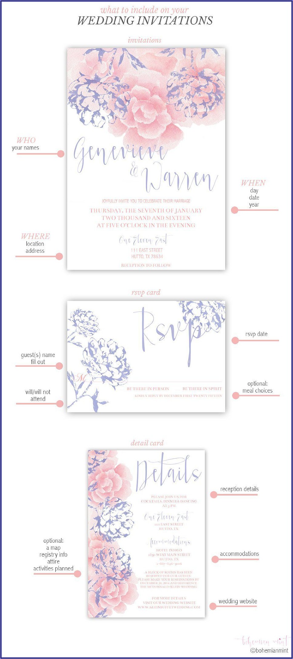 Wedding Invitation Design Software Free Download