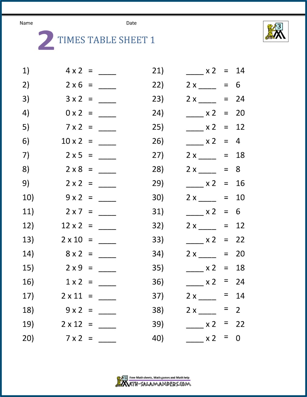 2 Times Table Multiplication Worksheets