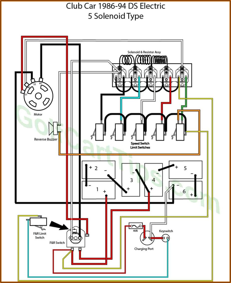 2003 Club Car Battery Wiring Diagram 48 Volt