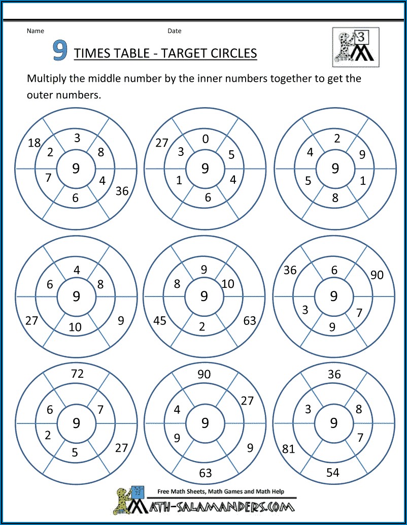 4 Times Tables Worksheets Free