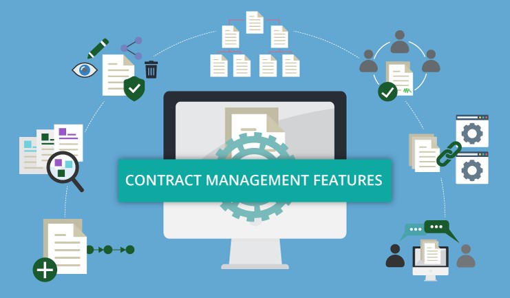 Seven Must Have Features of Contract Management Software