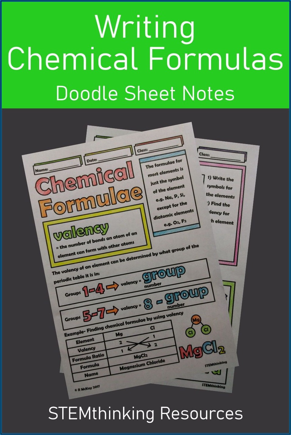 Chemistry Formula Writing Sheet #1 Answers