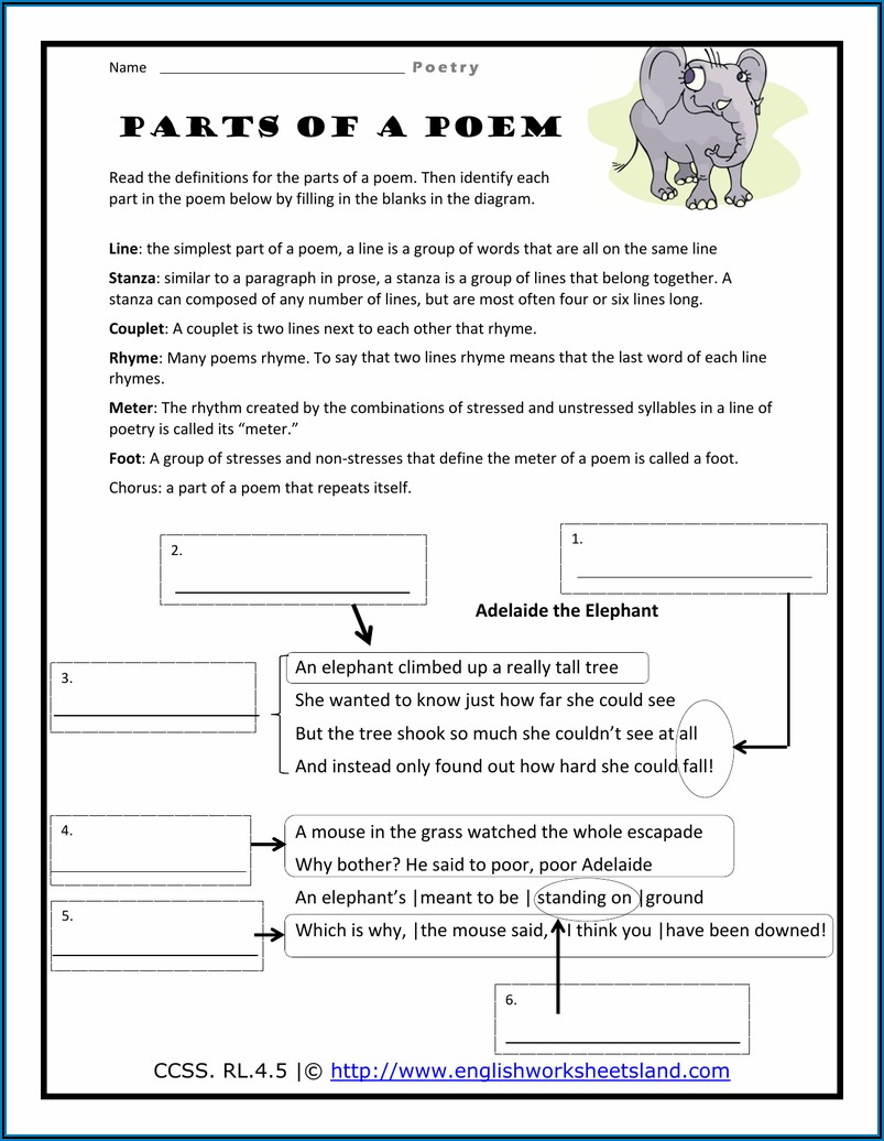 Worksheet For Class 1 English This That These Those Worksheet Resume Template Collections 