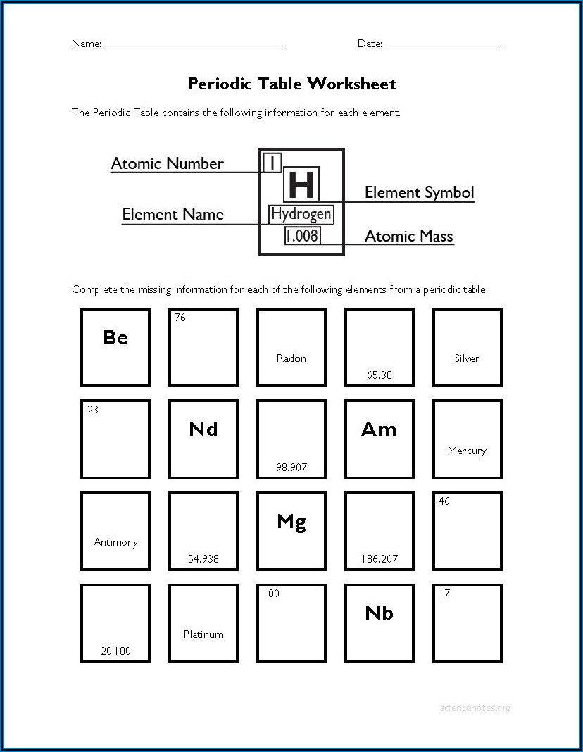 Periodic Table Worksheet 6th Grade