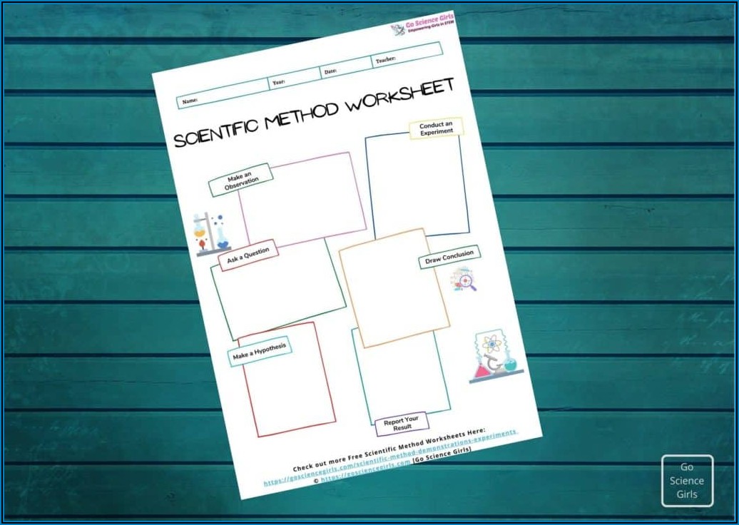 Scientific Method Worksheet 4th Grade Free