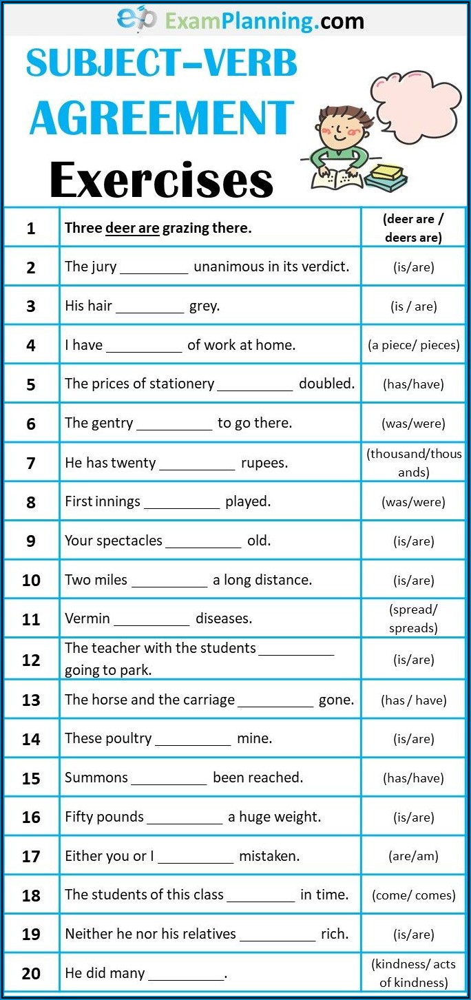Subject Verb Agreement Quiz For Elementary