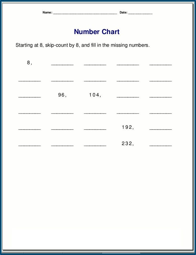 Times Table Worksheets Grade 3