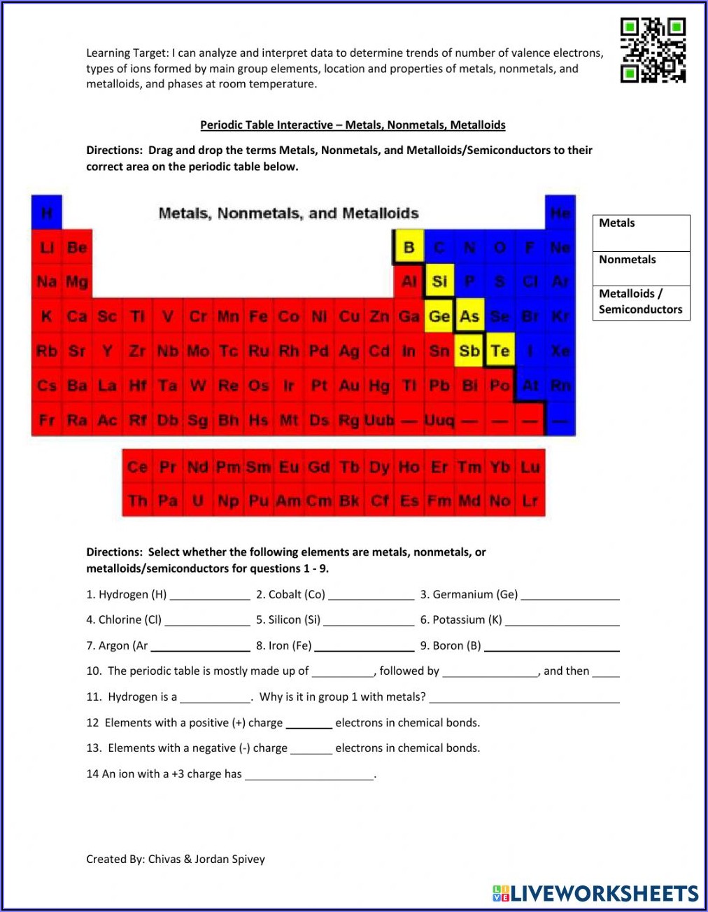 Activity Living Periodic Table Worksheet Answers