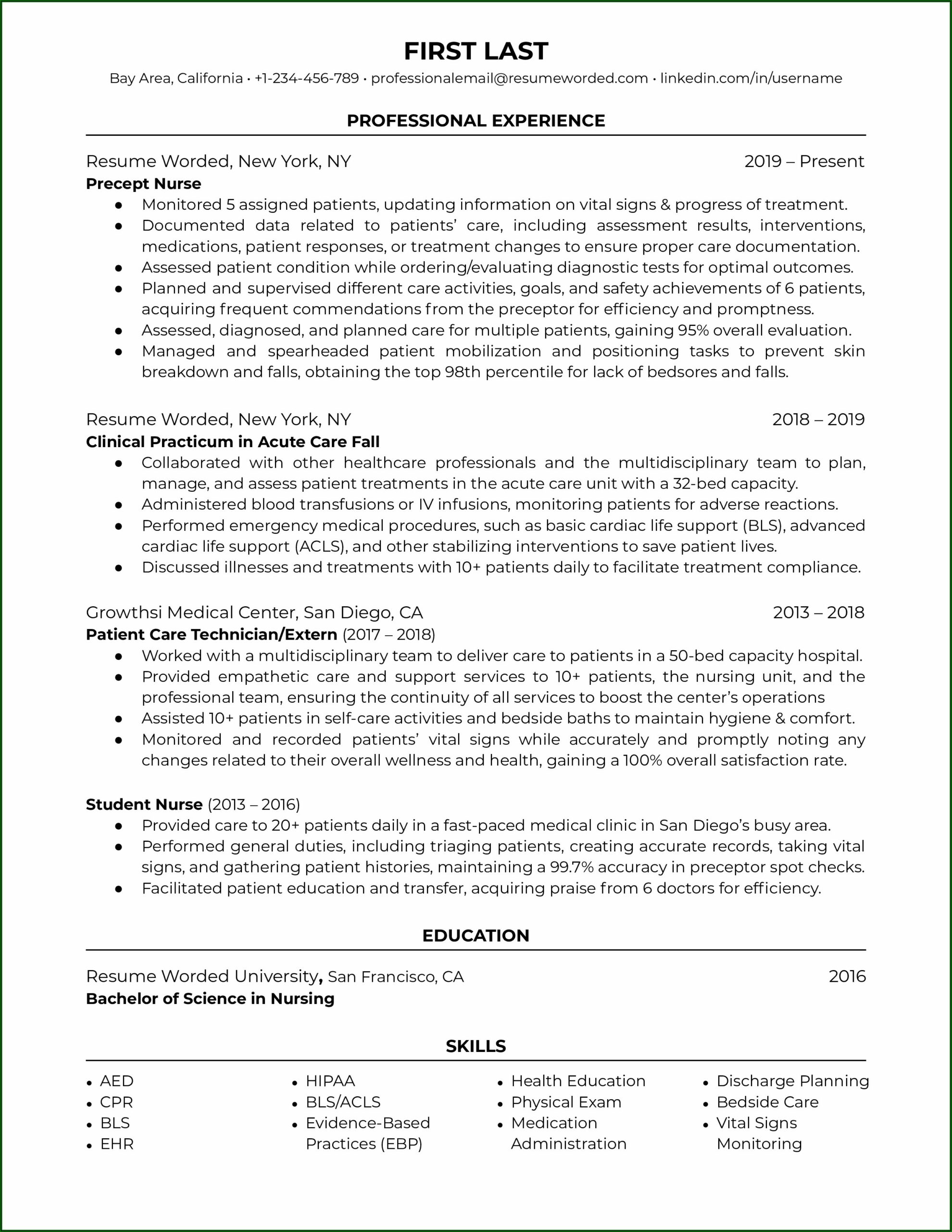 Example Resume For Nursing Graduate Without Experience