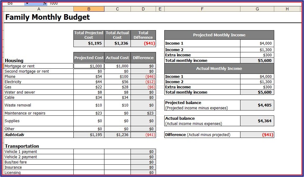 Home Budget Spreadsheet Uk Free