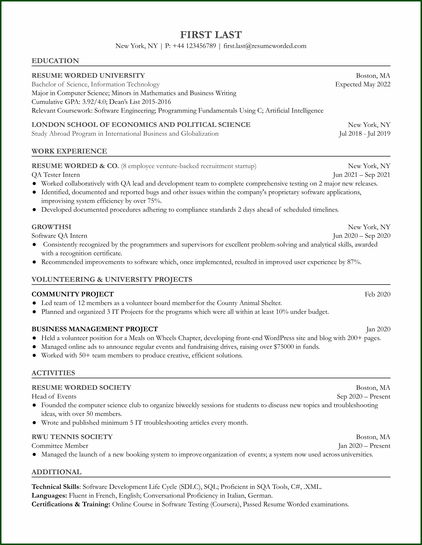 Manual Tester Resume Format