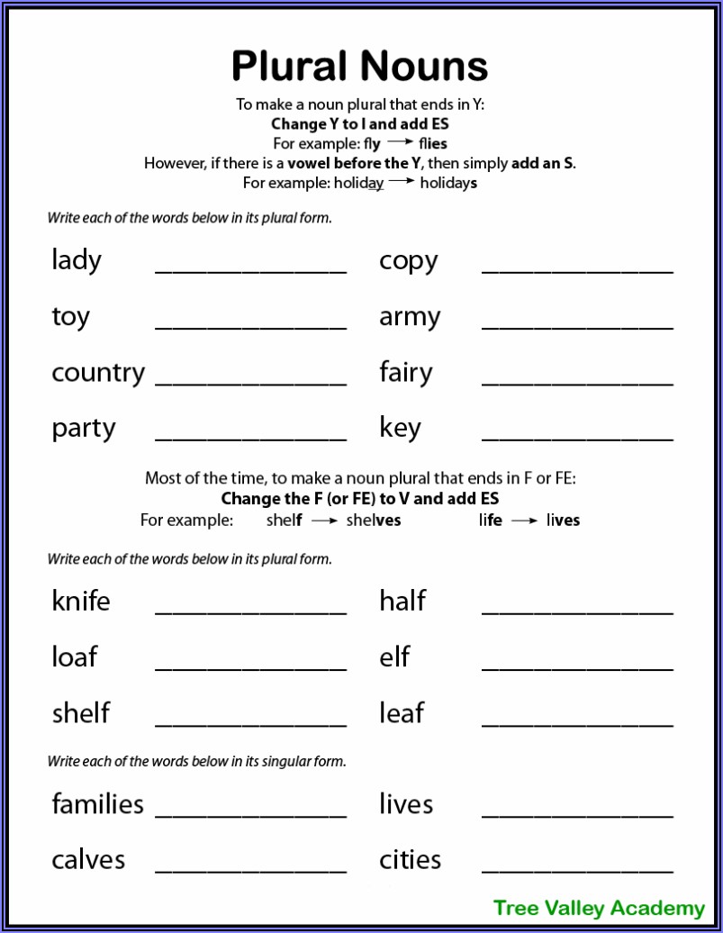 Printable Worksheets About Nouns