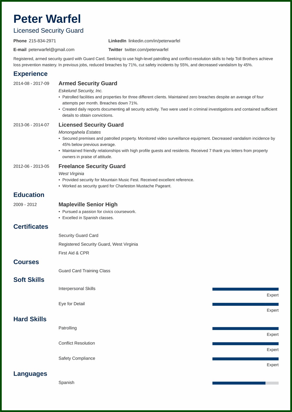 Resume Format For Security Guard