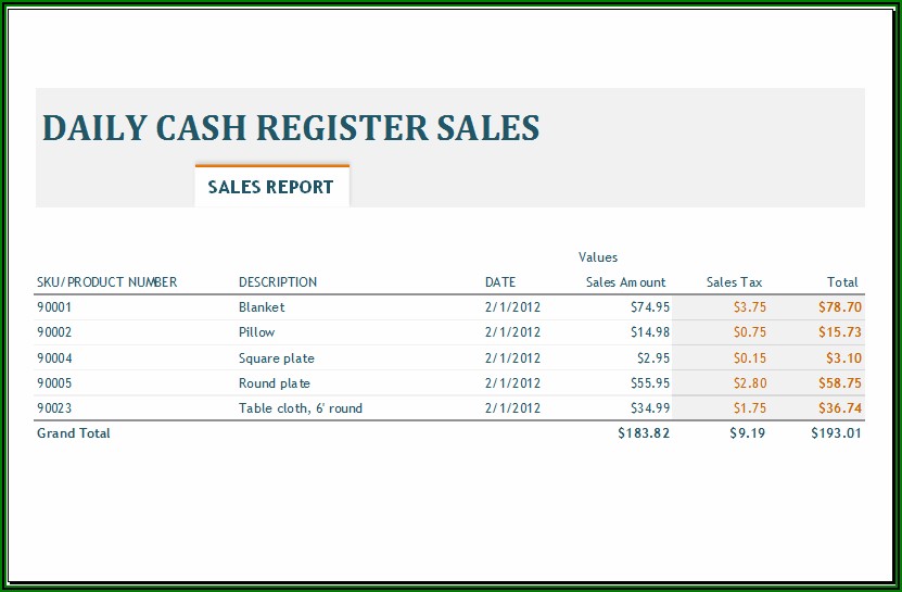 Restaurant Daily Sales Report Format In Excel Free Download