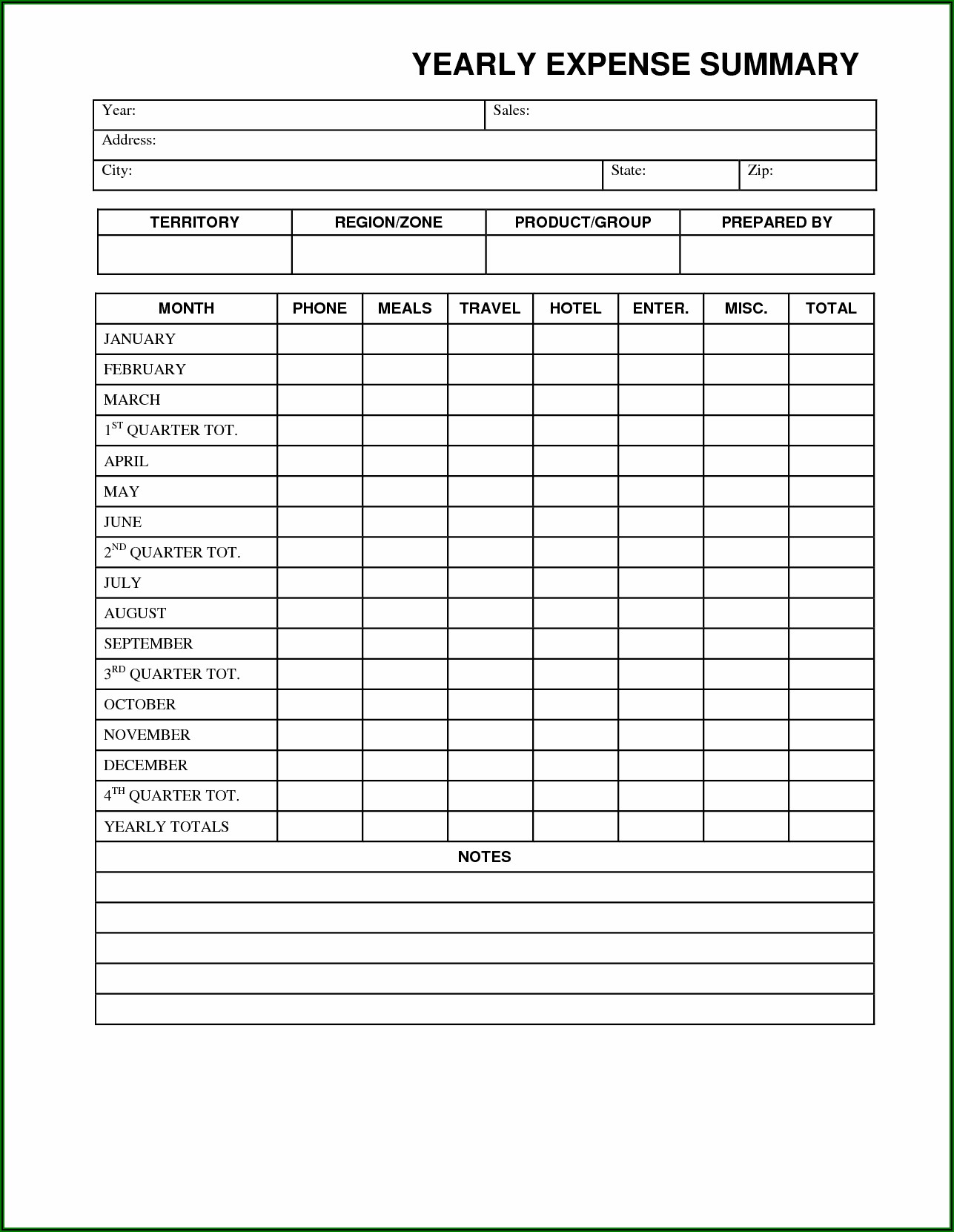 Trip Expense Report Template