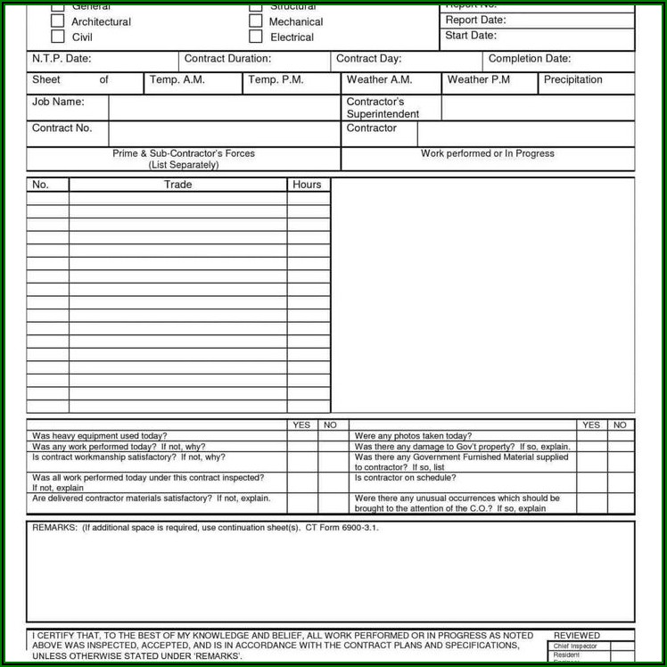 Visual Weld Inspection Report Form