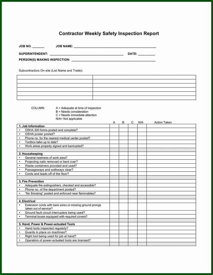 Weekly Safety Report Sample Doc