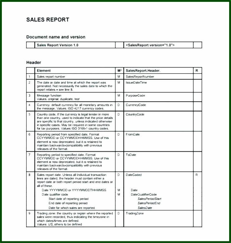 Weekly Sales Report Example