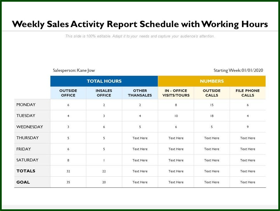 Weekly Sales Report Templates