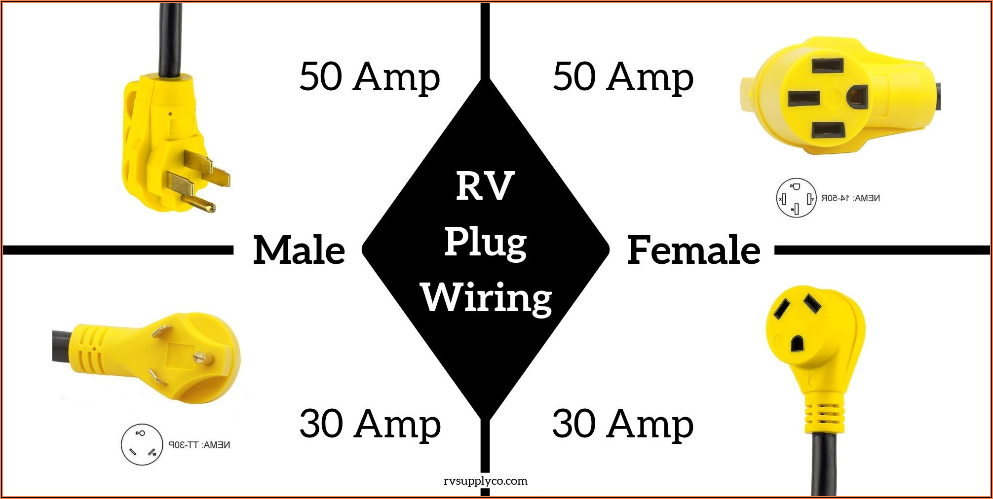 120v Male Plug Wiring Diagram