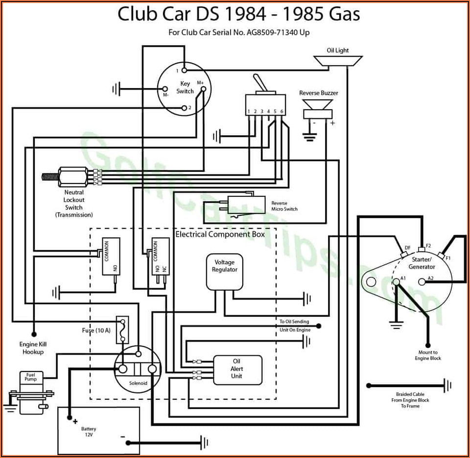 1985 Club Car Forward Reverse Switch Wiring Diagram