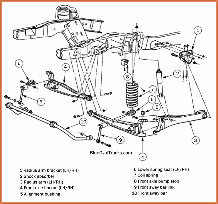 1995 Ford F150 4x4 Front End Diagram