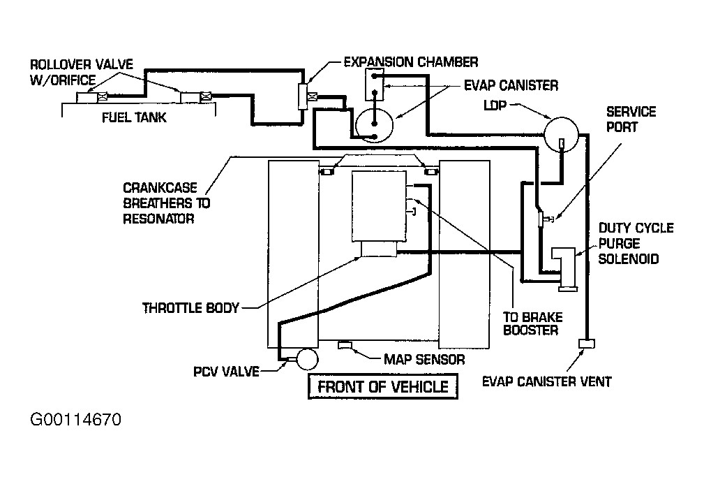 2001 Dodge Ram 1500 Vacuum Line Diagram
