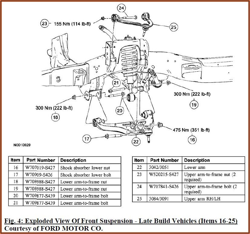 2002 Ford F150 Front End Diagram