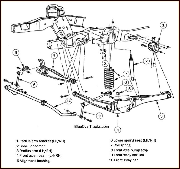2005 Ford F150 Front End Diagram