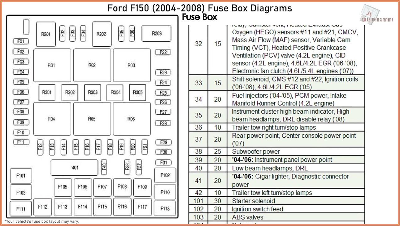 2008 Ford F150 Radio Fuse Diagram