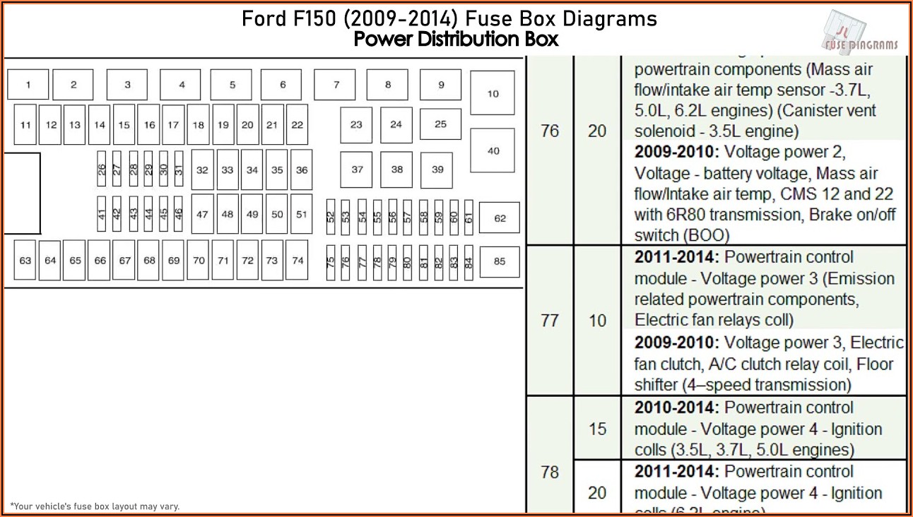 2008 Ford F150 Stx Fuse Box Diagram
