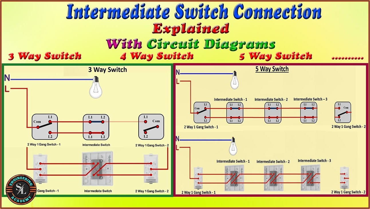 3 Gang 2 Way Switch Wiring Diagram Pdf