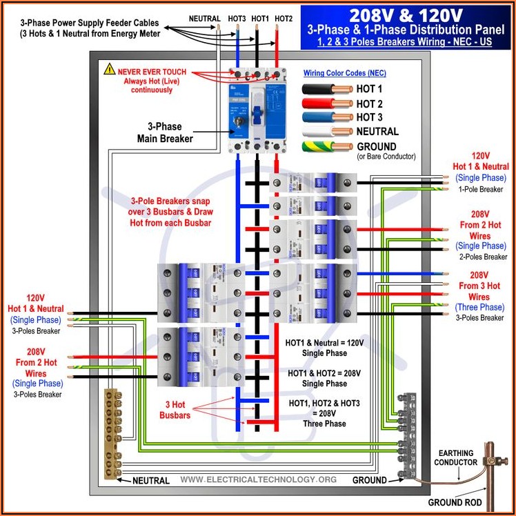 480v To 208v 3 Phase Transformer Wiring Diagram