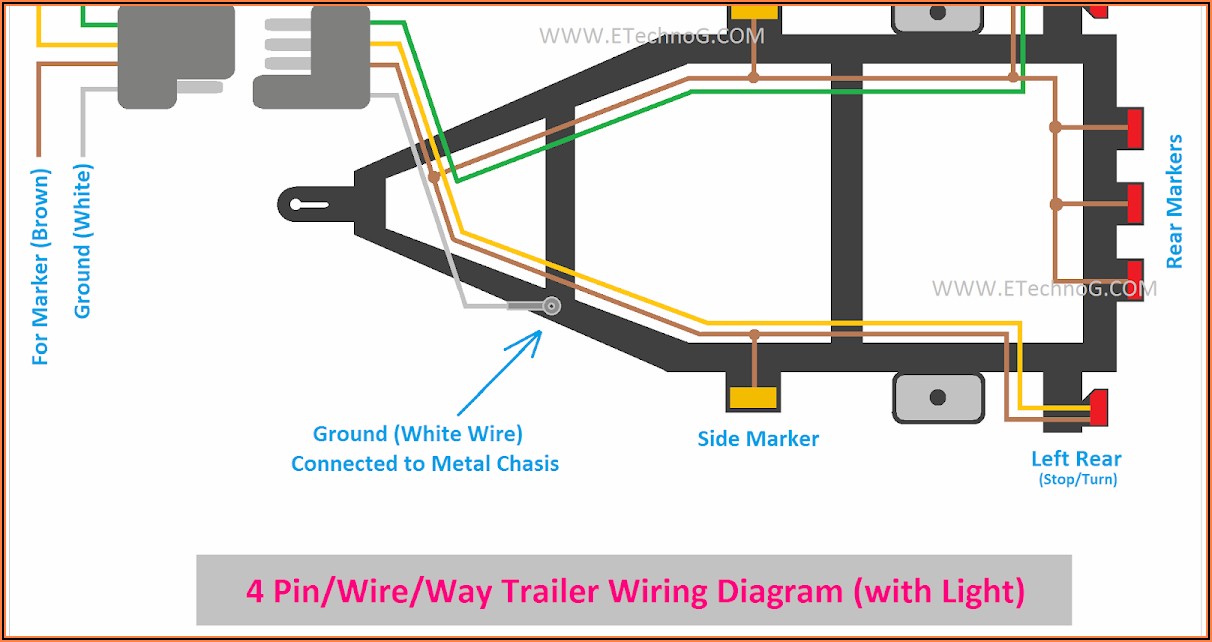 6 Pin Trailer Wire Diagram