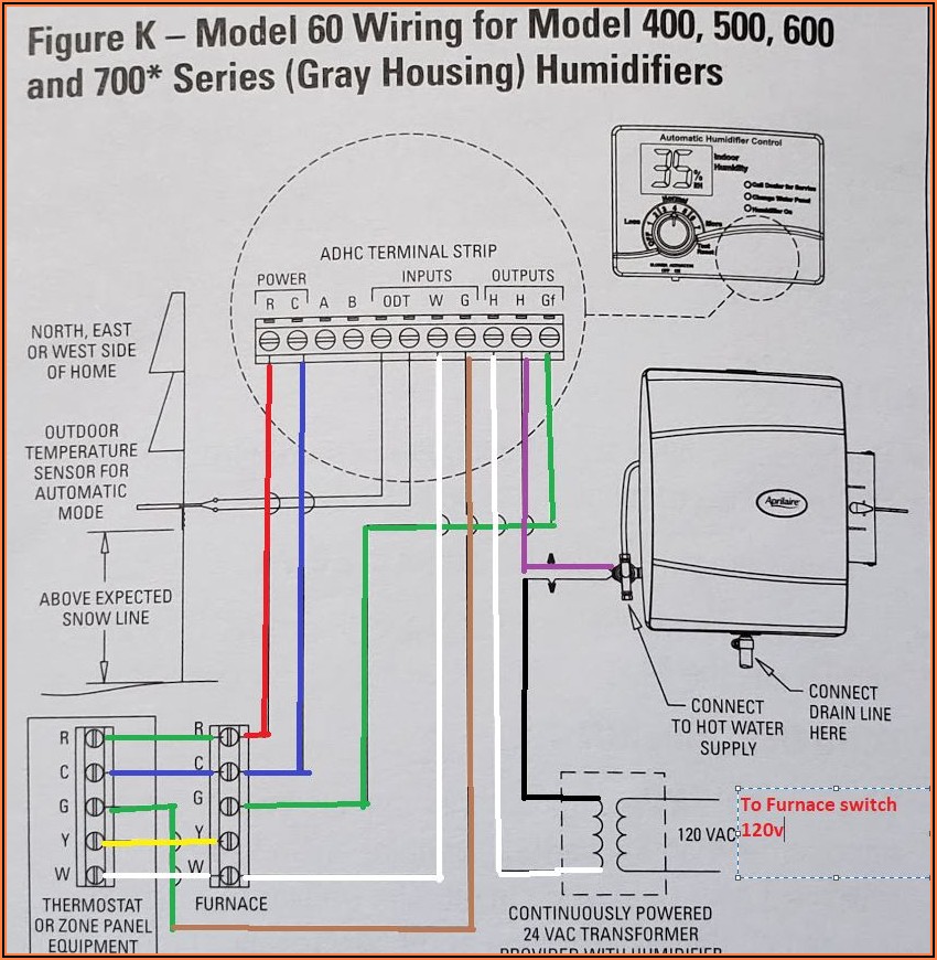 Aprilaire Model 600 Wiring Diagram