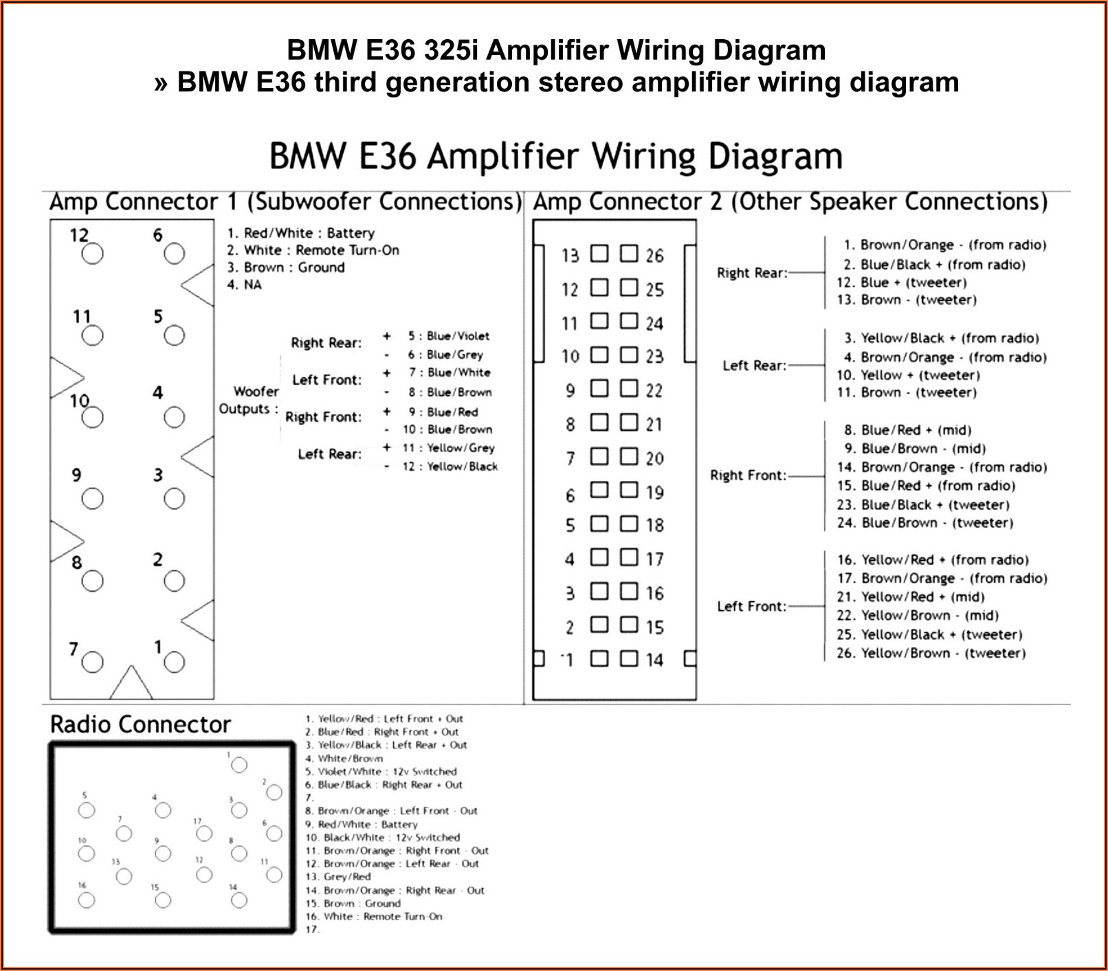 Bmw E36 Radio Wiring Diagram