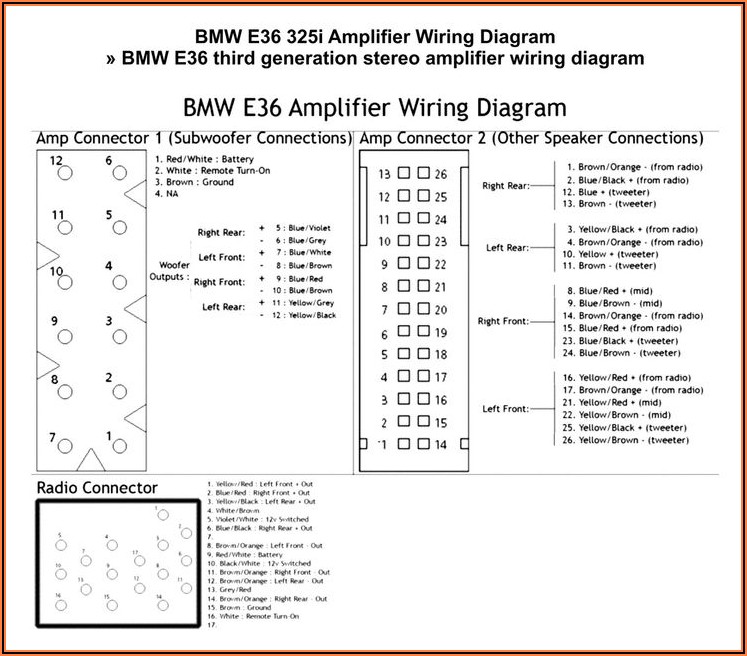 Bmw E46 M3 Radio Wiring Diagram