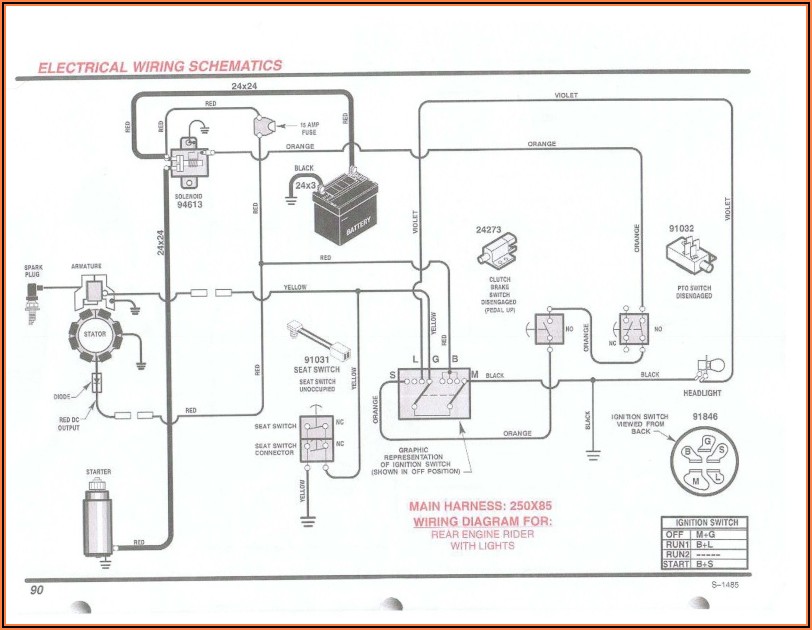 Briggs And Stratton 16 Hp V Twin Wiring Diagram