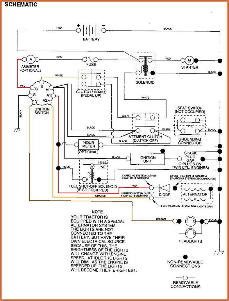 Briggs And Stratton 22 Hp V Twin Wiring Diagram