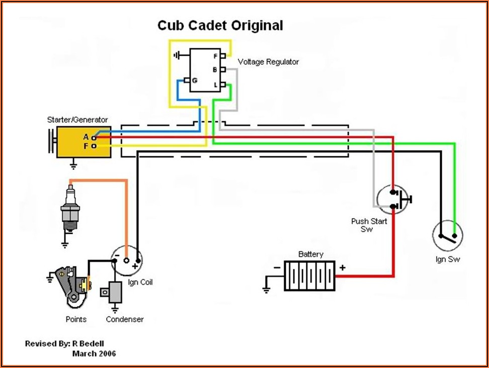 Briggs And Stratton Twin Ignition Coil Wiring Diagram