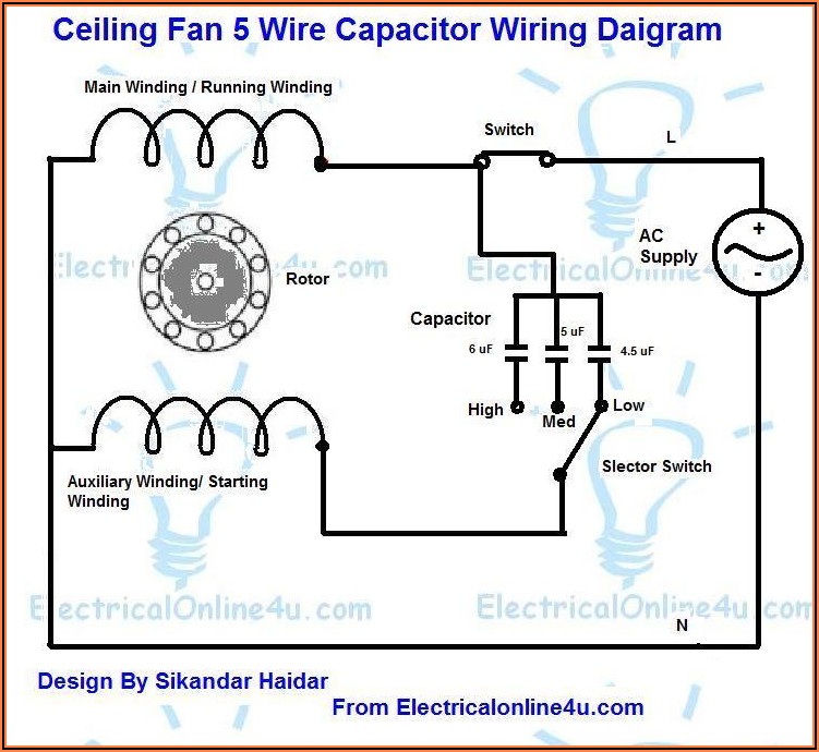Cbb61 5 Wire Ceiling Fan Capacitor Wiring Diagram