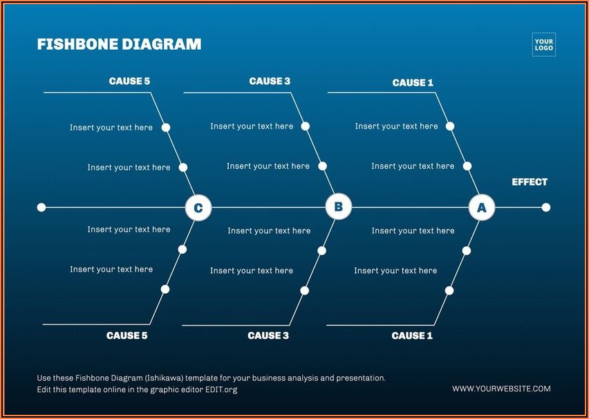 Create Fishbone Diagram Online Free