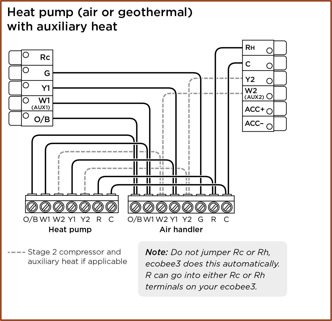 Ecobee4 Wiring Diagram Heat Pump