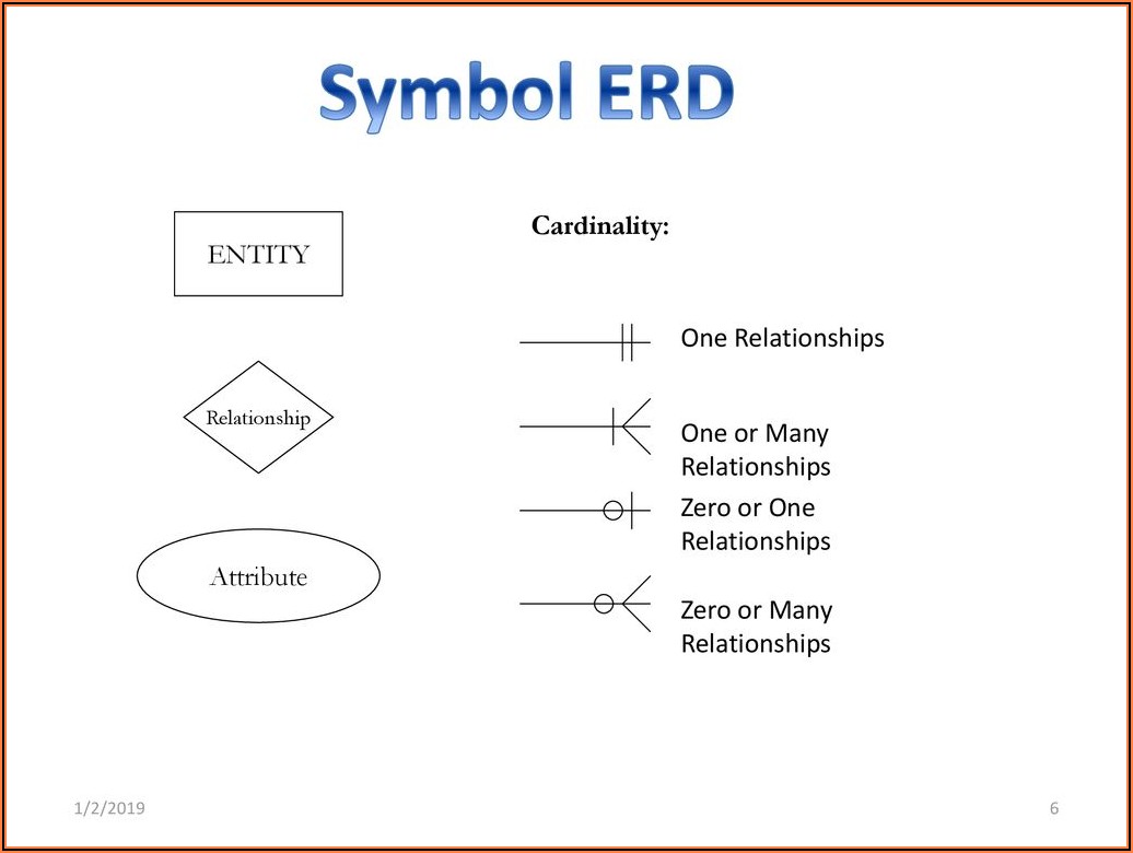 Entity Relationship Diagram Symbols One To Many