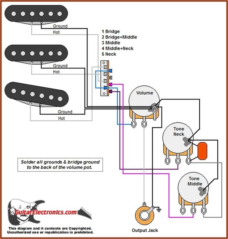 Fender Deluxe Strat Hss Wiring Diagram